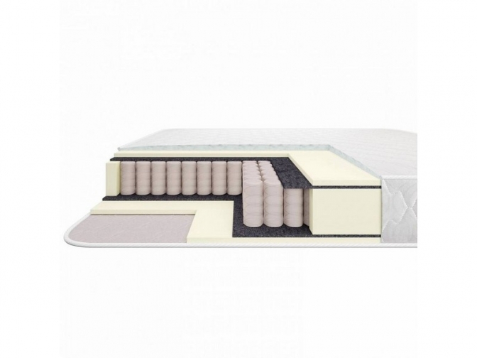 Матрас Премьер