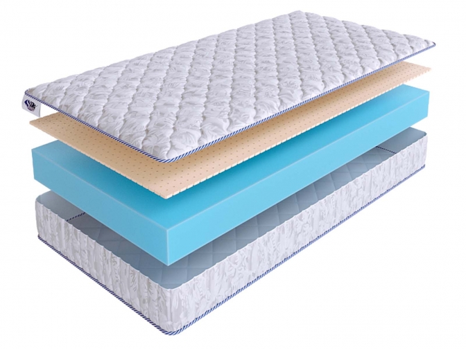 Матрас SkySleep Roller Cotton 14 Latex