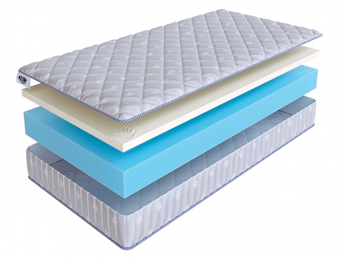 Матрас SkySleep Roller Econom Memory 18