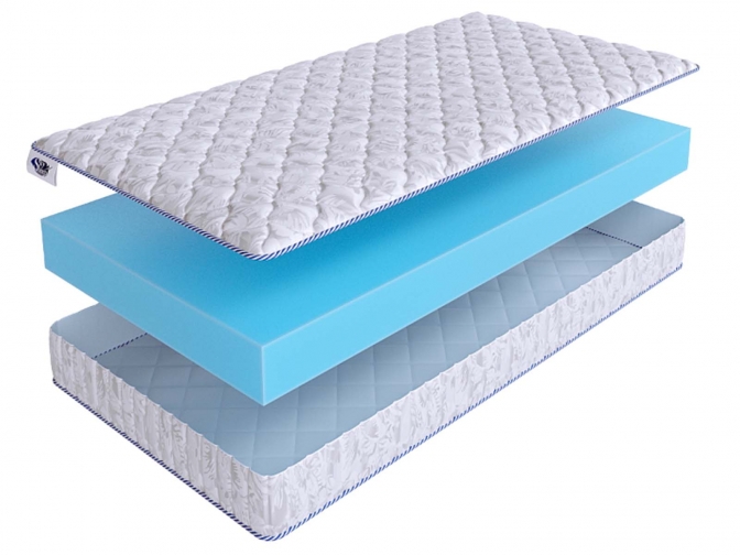 Матрас SkySleep Roller Cotton 14