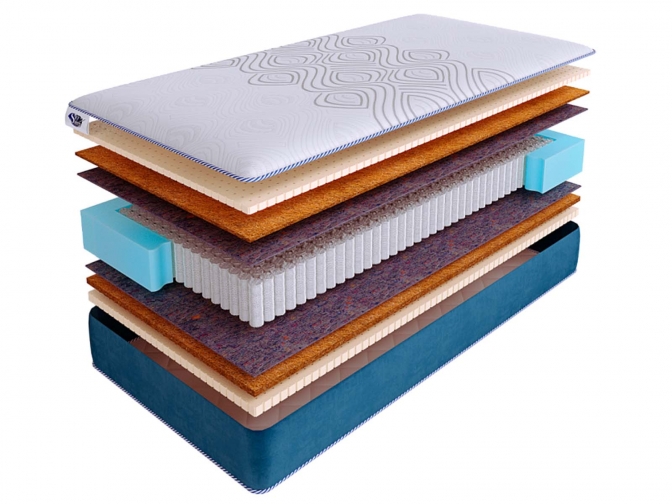Матрас SkySleep Supreme Classic S1000