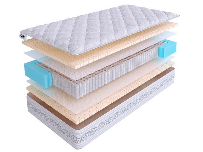 Матрас SkySleep Etalon Latex 3 S1000