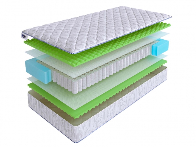 Матрас SkySleep Wawe Comfort S500