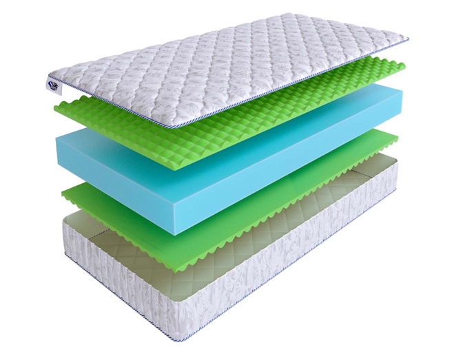 Матрас SkySleep Wawe Roll
