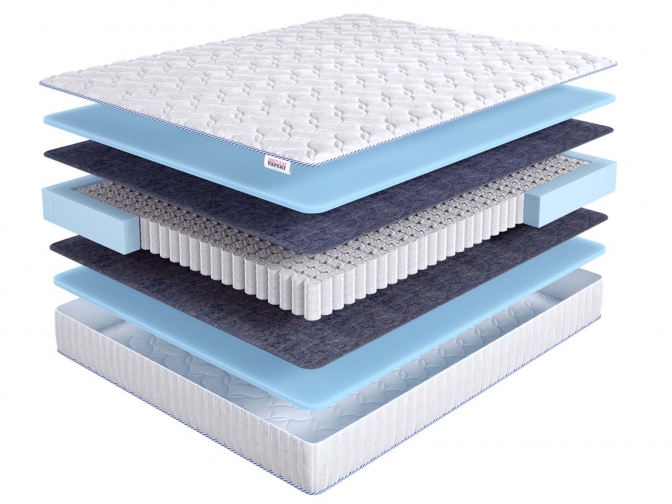 Матрас DreamExpert Base Foam 20 TFK