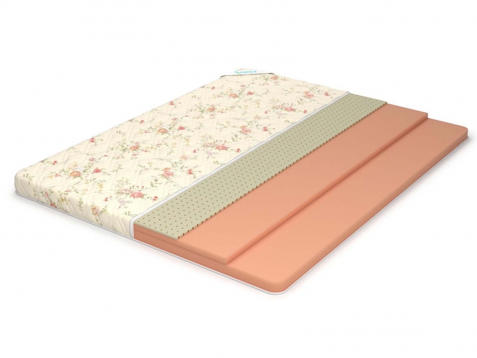 Топпер Lonax LX Comfort 9 - наматрасник мягкий искусственный Латекс (ППУ), высота 9 см