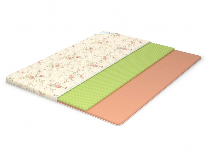 Топпер Lonax LX Relax ППУ 6 - наматрасник мягкий искусственный Латекс (ППУ), высота 6 см