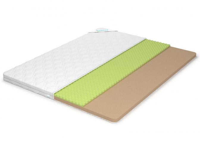 Топпер Lonax Relax ППУ Memory 7 - наматрасник мягкий Мемори (с эффектом памяти), высота 7 см