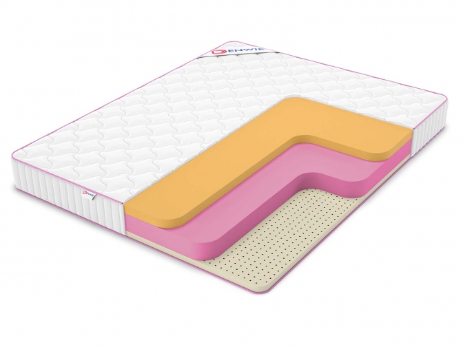 Матрас Denwir Mega Memo Soft 18