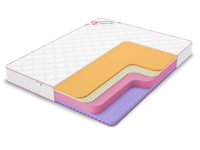 Матрас Denwir Mega Air Five 19